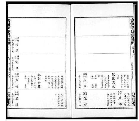 [李]索河李氏宗谱 (湖北) 索河李氏家谱_十四.pdf