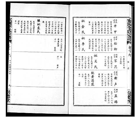 [李]索河李氏宗谱 (湖北) 索河李氏家谱_十四.pdf