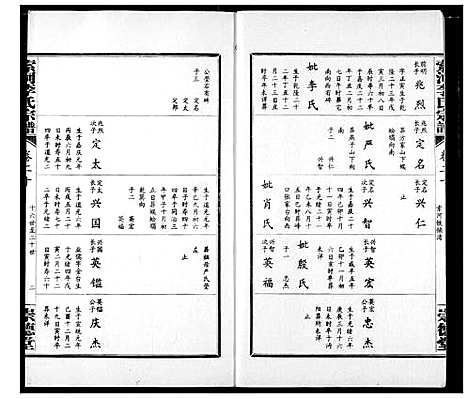 [李]索河李氏宗谱 (湖北) 索河李氏家谱_十五.pdf