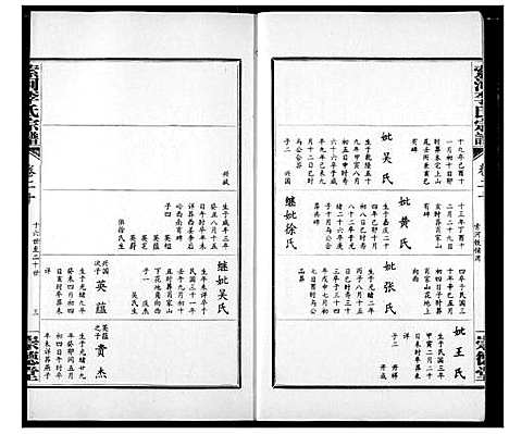 [李]索河李氏宗谱 (湖北) 索河李氏家谱_十五.pdf