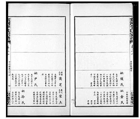 [李]索河李氏宗谱 (湖北) 索河李氏家谱_十五.pdf