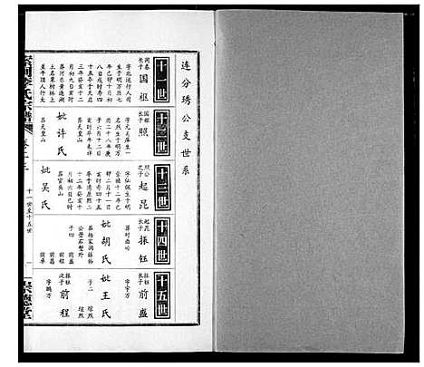 [李]索河李氏宗谱 (湖北) 索河李氏家谱_十六.pdf