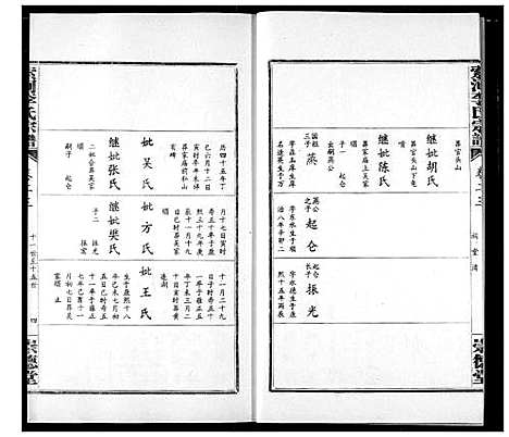 [李]索河李氏宗谱 (湖北) 索河李氏家谱_十六.pdf