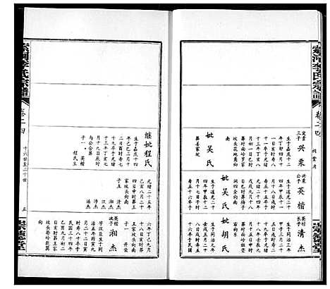 [李]索河李氏宗谱 (湖北) 索河李氏家谱_十七.pdf