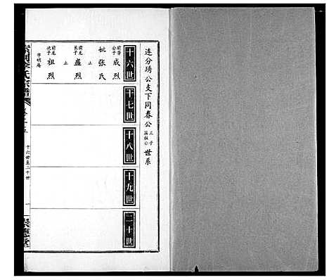 [李]索河李氏宗谱 (湖北) 索河李氏家谱_十八.pdf