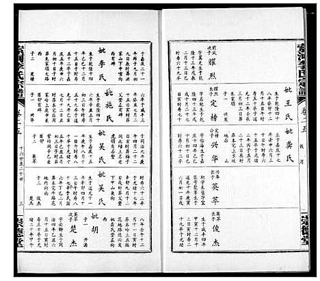 [李]索河李氏宗谱 (湖北) 索河李氏家谱_十八.pdf