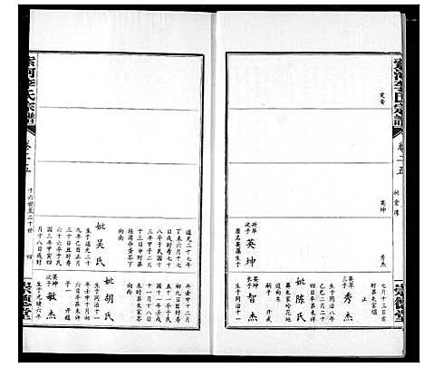 [李]索河李氏宗谱 (湖北) 索河李氏家谱_十八.pdf