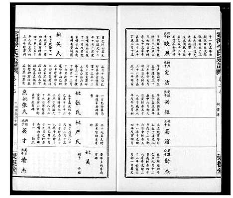 [李]索河李氏宗谱 (湖北) 索河李氏家谱_十九.pdf