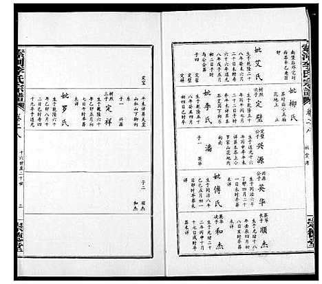 [李]索河李氏宗谱 (湖北) 索河李氏家谱_二十.pdf