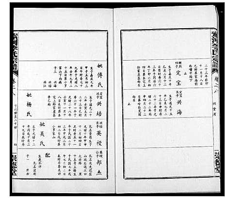 [李]索河李氏宗谱 (湖北) 索河李氏家谱_二十.pdf