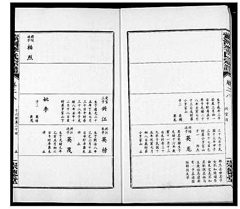 [李]索河李氏宗谱 (湖北) 索河李氏家谱_二十.pdf