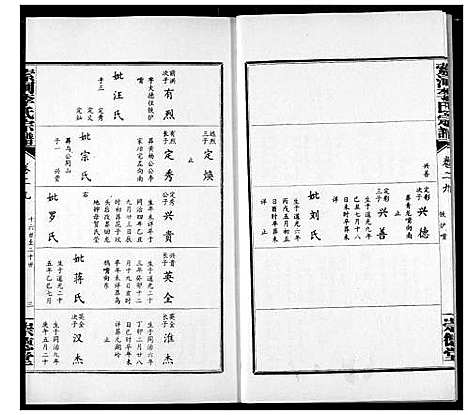 [李]索河李氏宗谱 (湖北) 索河李氏家谱_二十一.pdf