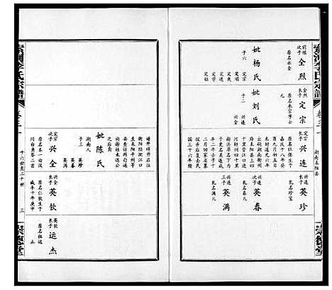 [李]索河李氏宗谱 (湖北) 索河李氏家谱_二十二.pdf