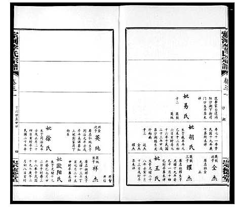 [李]索河李氏宗谱 (湖北) 索河李氏家谱_二十二.pdf