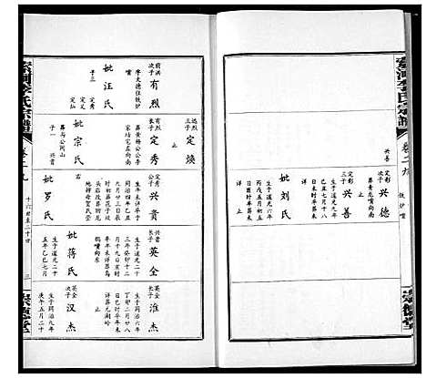 [李]索河李氏宗谱 (湖北) 索河李氏家谱_二十三.pdf