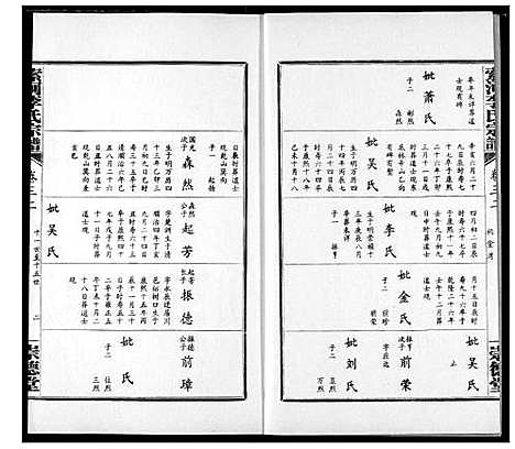 [李]索河李氏宗谱 (湖北) 索河李氏家谱_二十四.pdf