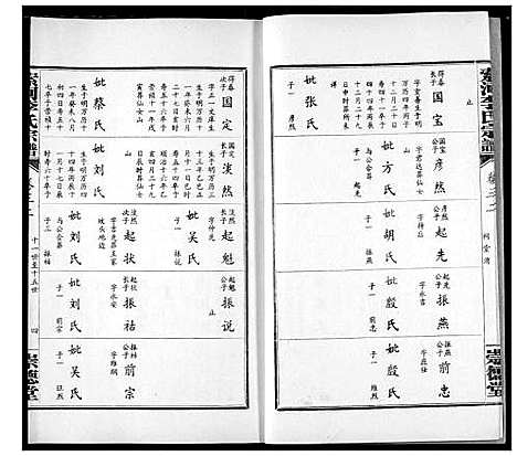 [李]索河李氏宗谱 (湖北) 索河李氏家谱_二十四.pdf