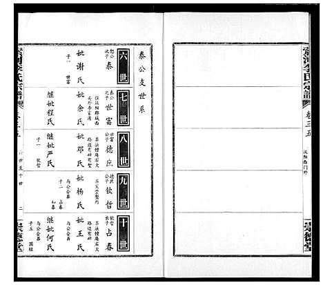 [李]索河李氏宗谱 (湖北) 索河李氏家谱_二十六.pdf