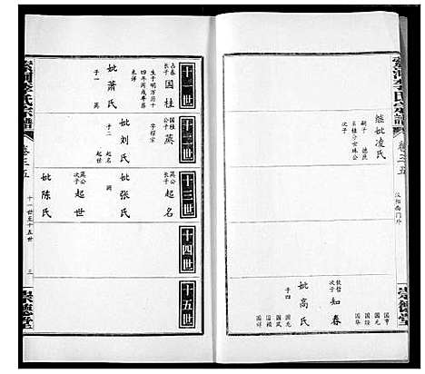 [李]索河李氏宗谱 (湖北) 索河李氏家谱_二十六.pdf