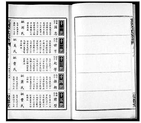 [李]索河李氏宗谱 (湖北) 索河李氏家谱_二十七.pdf