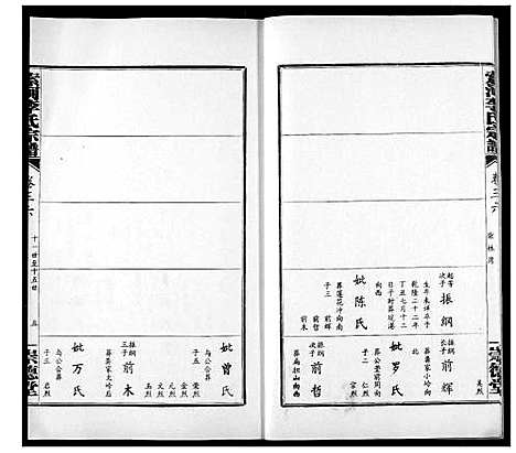 [李]索河李氏宗谱 (湖北) 索河李氏家谱_二十七.pdf