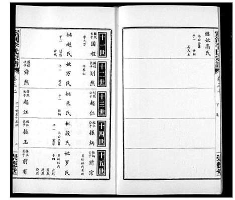 [李]索河李氏宗谱 (湖北) 索河李氏家谱_二十八.pdf