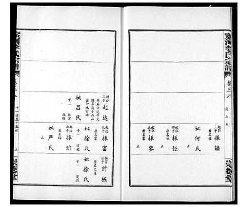 [李]索河李氏宗谱 (湖北) 索河李氏家谱_二十九.pdf