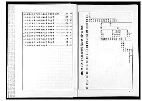 [李]西平忠武世家独村李氏宗谱 (湖北) 西平忠武世家独村李氏家谱_二.pdf
