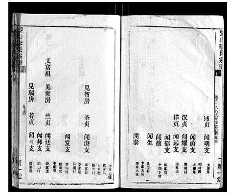 [李]黎山李氏宗谱 (湖北) 黎山李氏家谱_一.pdf