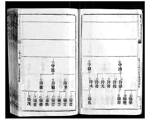 [李]黎山李氏宗谱 (湖北) 黎山李氏家谱_四.pdf