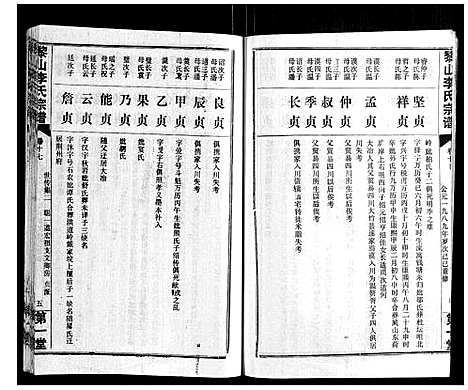 [李]黎山李氏宗谱 (湖北) 黎山李氏家谱_六.pdf