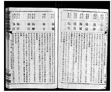 [李]黎山李氏宗谱 (湖北) 黎山李氏家谱_十七.pdf