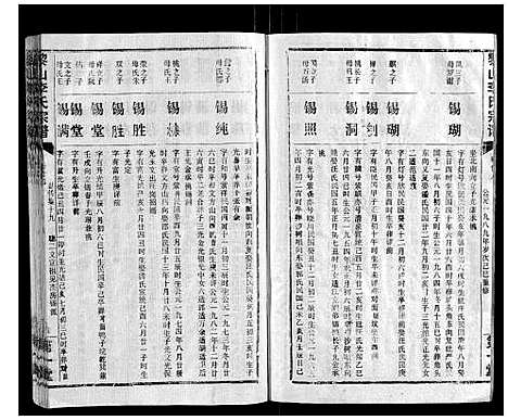 [李]黎山李氏宗谱 (湖北) 黎山李氏家谱_十七.pdf