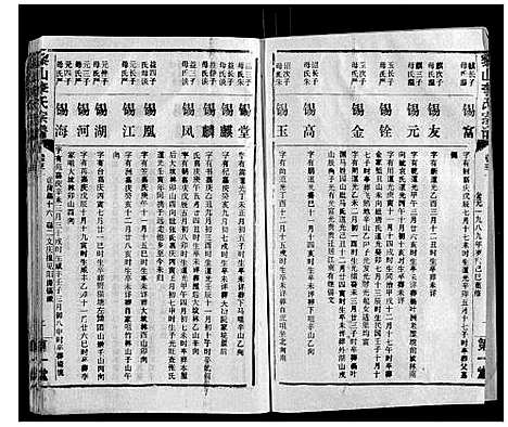 [李]黎山李氏宗谱 (湖北) 黎山李氏家谱_十八.pdf