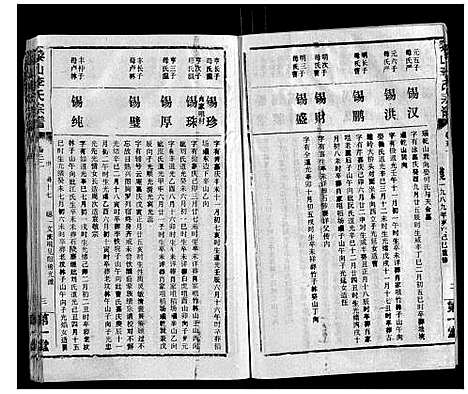 [李]黎山李氏宗谱 (湖北) 黎山李氏家谱_十八.pdf