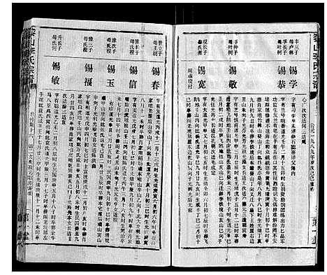 [李]黎山李氏宗谱 (湖北) 黎山李氏家谱_十八.pdf