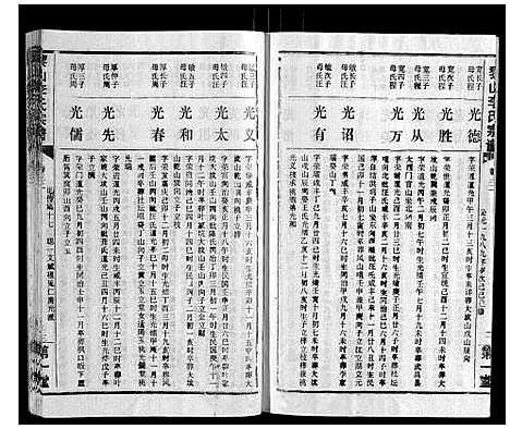 [李]黎山李氏宗谱 (湖北) 黎山李氏家谱_十九.pdf