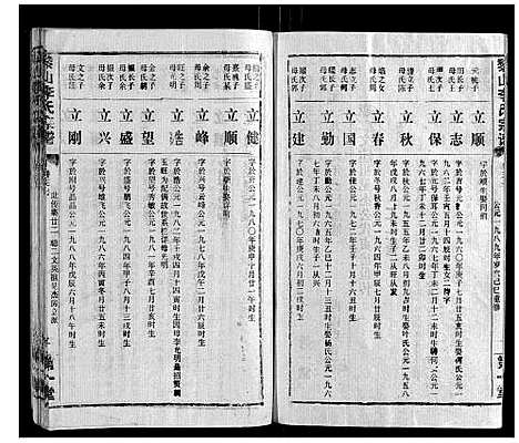 [李]黎山李氏宗谱 (湖北) 黎山李氏家谱_二十三.pdf