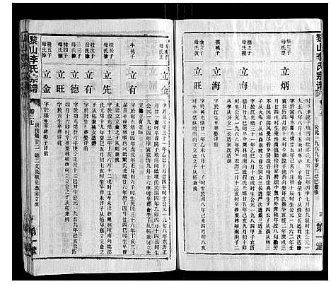 [李]黎山李氏宗谱 (湖北) 黎山李氏家谱_二十三.pdf