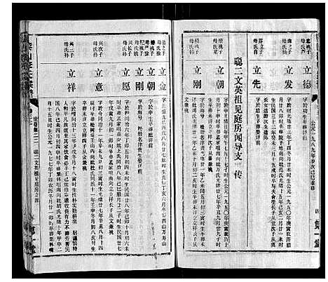 [李]黎山李氏宗谱 (湖北) 黎山李氏家谱_二十三.pdf