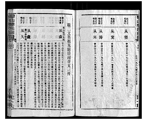 [李]黎山李氏宗谱 (湖北) 黎山李氏家谱_二十六.pdf