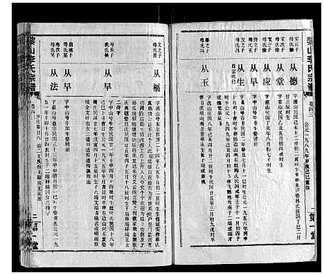 [李]黎山李氏宗谱 (湖北) 黎山李氏家谱_二十七.pdf