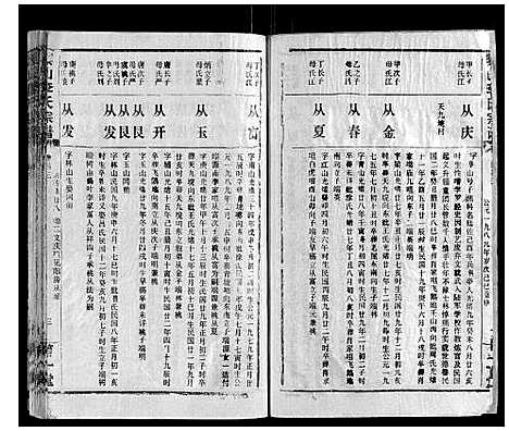 [李]黎山李氏宗谱 (湖北) 黎山李氏家谱_二十七.pdf