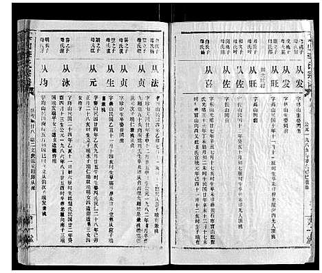 [李]黎山李氏宗谱 (湖北) 黎山李氏家谱_二十七.pdf