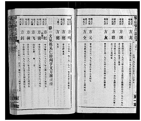 [李]黎山李氏宗谱 (湖北) 黎山李氏家谱_二十九.pdf