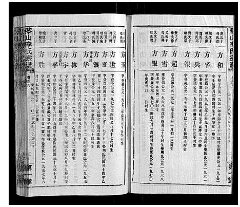 [李]黎山李氏宗谱 (湖北) 黎山李氏家谱_二十九.pdf