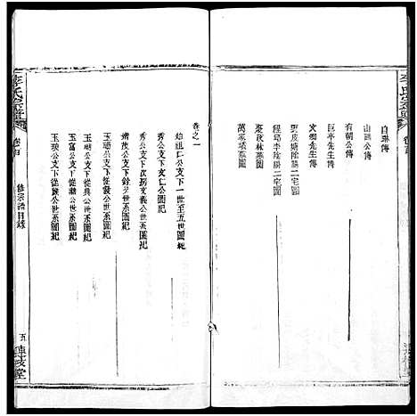 [李]李氏宗谱_3卷首1卷-李氏续修宗谱 (湖北) 李氏家谱_五.pdf