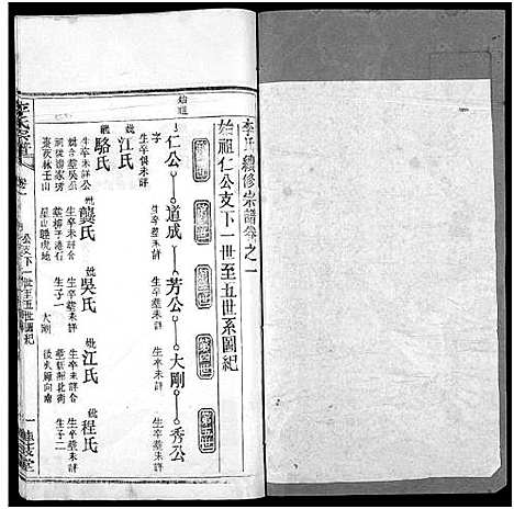 [李]李氏宗谱_3卷首1卷-李氏续修宗谱 (湖北) 李氏家谱_六.pdf