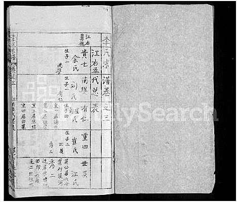 [李]李氏宗谱_10卷 (湖北) 李氏家谱_三.pdf