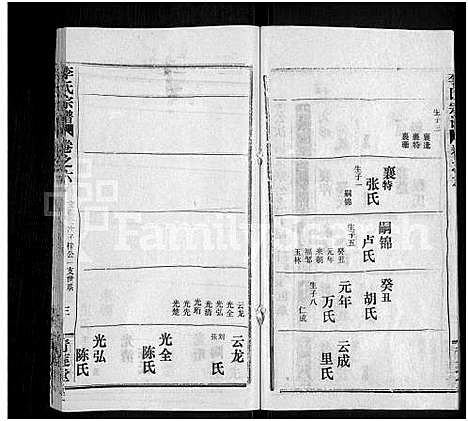 [李]李氏宗谱_10卷 (湖北) 李氏家谱_四.pdf